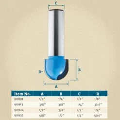 Rockler Core Box Router Bits - 1/4" Shank