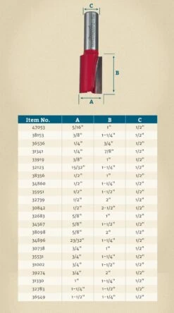Freud® Double Flute Straight Router Bits - 1/2" Shank 25 Freud® Double Flute Straight Router Bits - 1/2" Shank -Sale Tools Shop 23650 01
