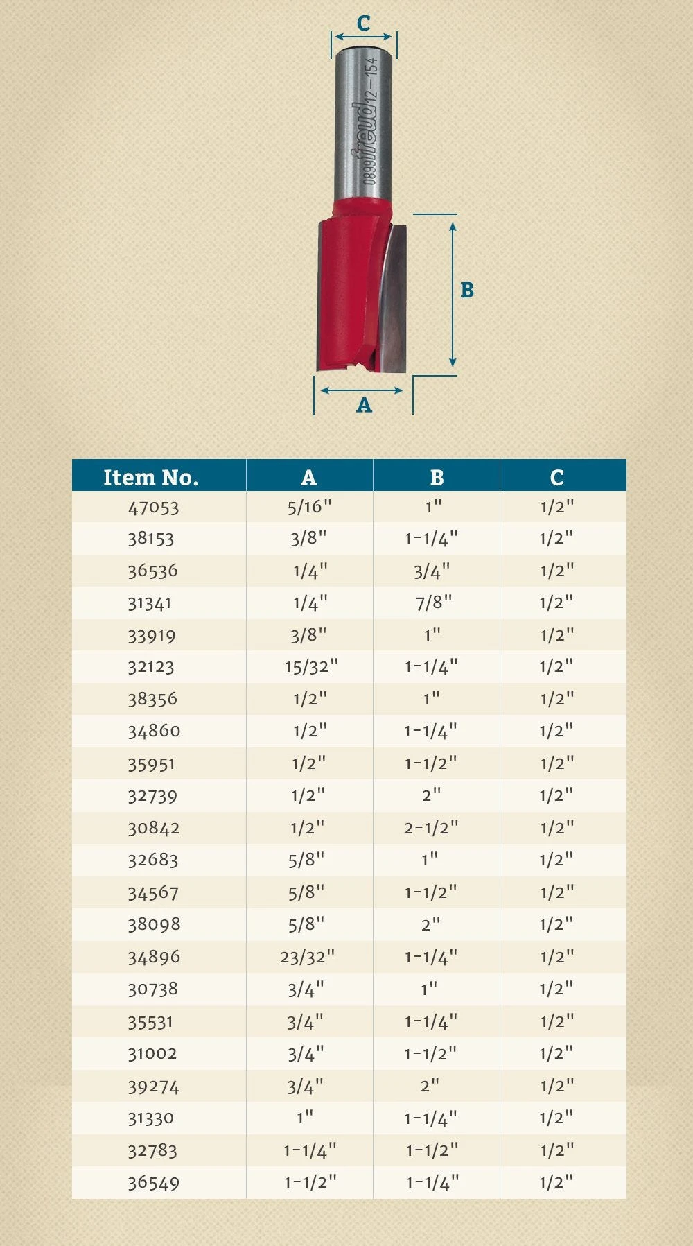 Freud® Double Flute Straight Router Bits - 1/2" Shank 6 Freud® Double Flute Straight Router Bits - 1/2" Shank - Image 4